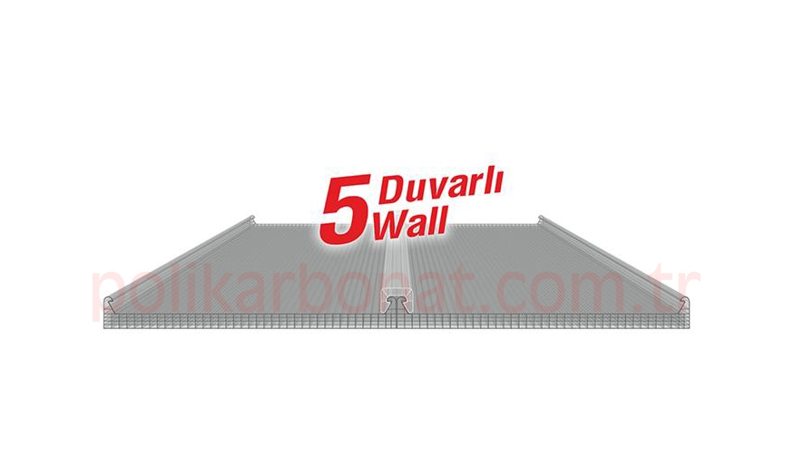 5_duvar_magalux_pol,karbonat_levha