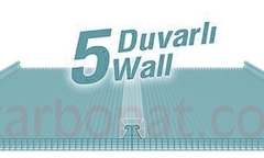 5_duvar_magalux_pol,karbonat_levha_mavi