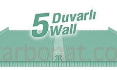 5_duvar_magalux_pol,karbonat_levha_turkuaz